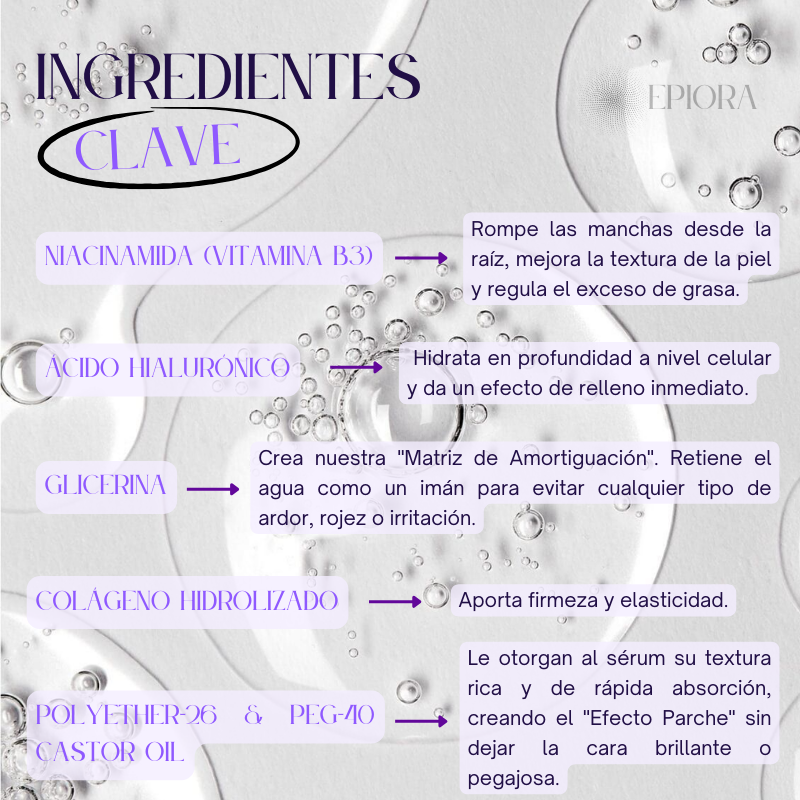 Kit Adiós Manchas: SERUM 10° + Crema