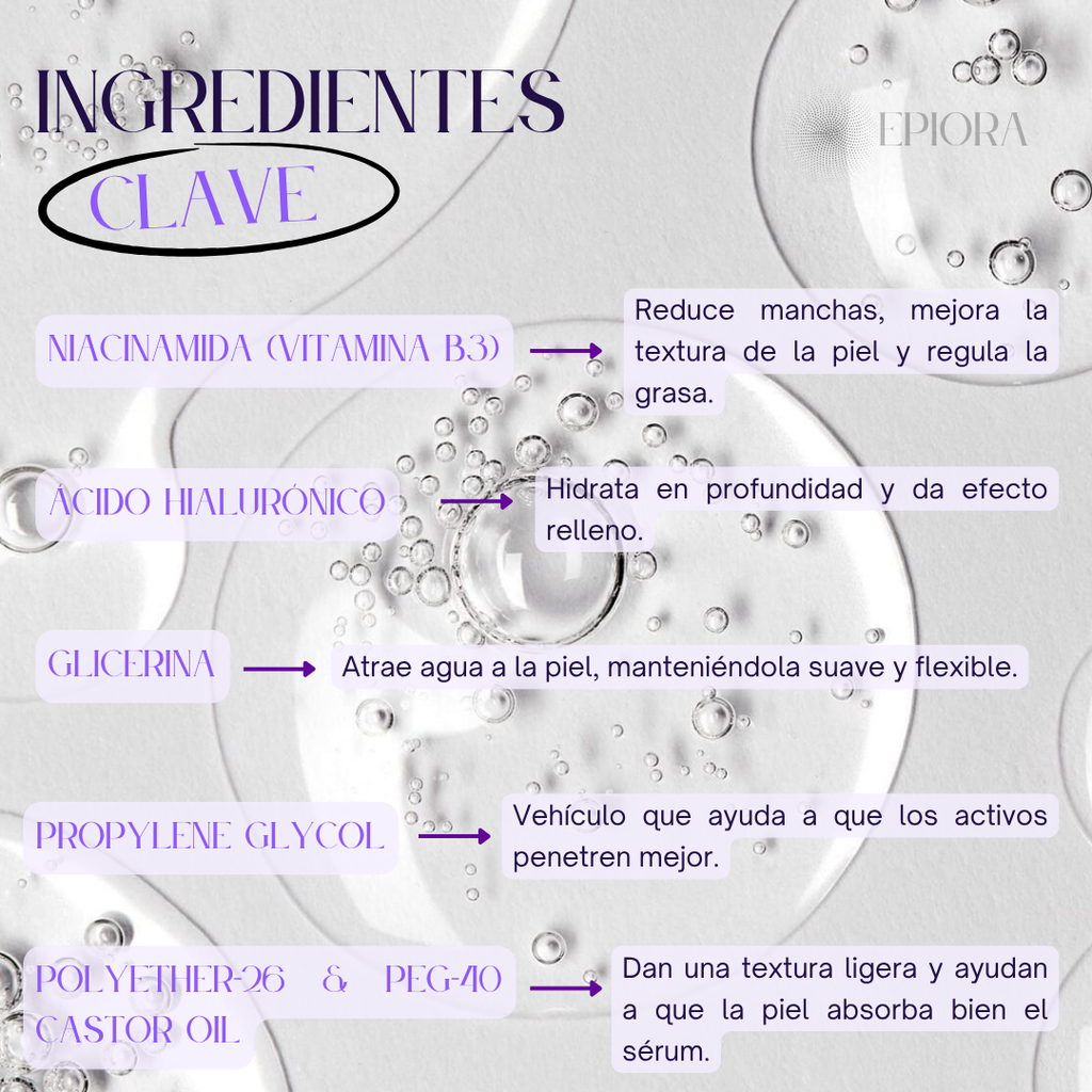 Niacinamida Serum 10®