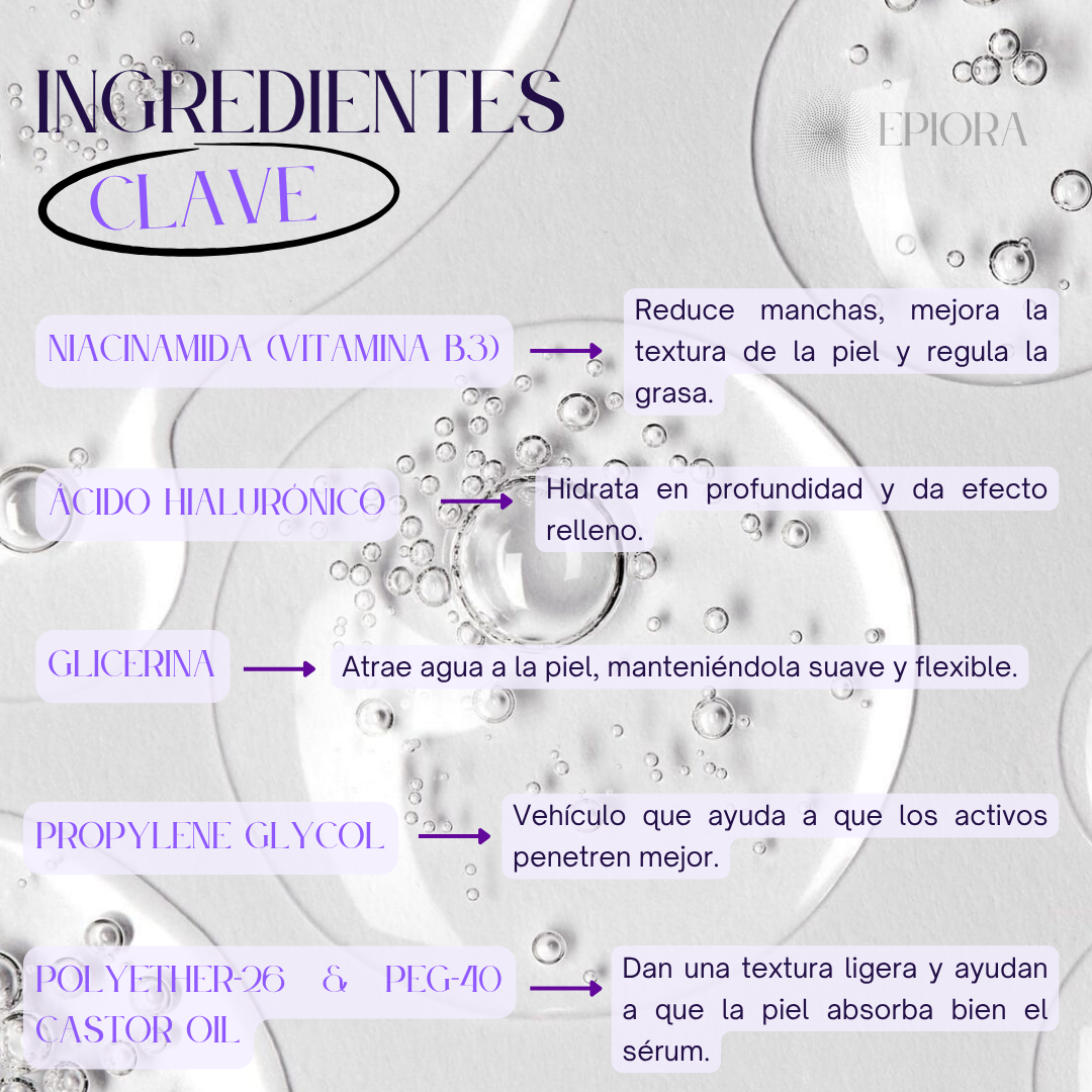 Niacinamida Serum 10®